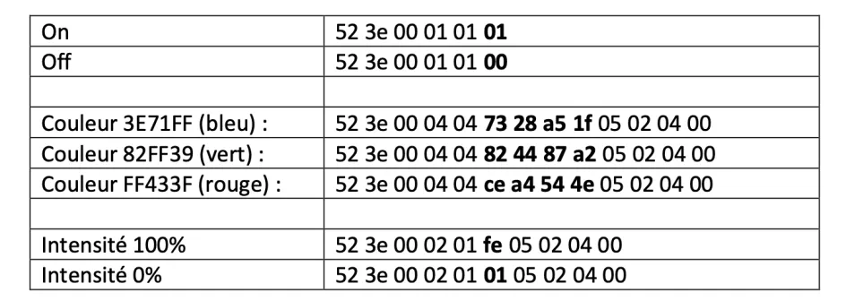 pentest_bluetooth