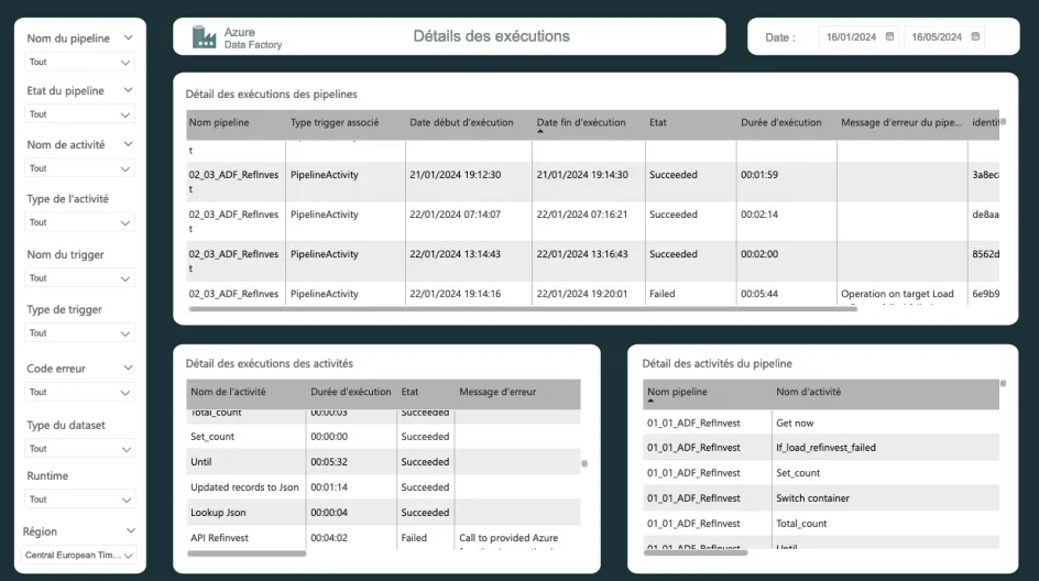 fr-blog-dataops