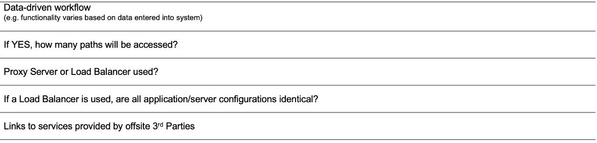 Thresat Modelling Application Specific Features.png